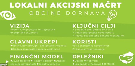 Lokalni akcijski načrt